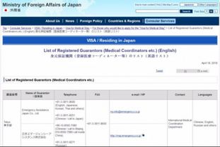 2018年中國(guó)出國(guó)看病中介機(jī)構(gòu)排名與因私出入境中介服務(wù)解析